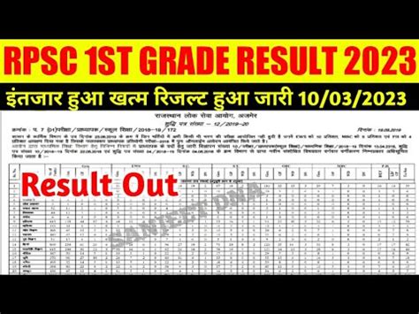 Rpsc 1st Grade Teacher Result 2023 Rpsc 1st Grade Result Kaise Nikale