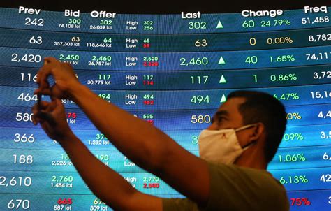 Saham Paling Aktif Ditransaksikan Hari Ini