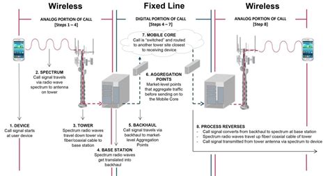 Is Your Information Safe? The Angie Towers Leak Explained - d1b7ubg