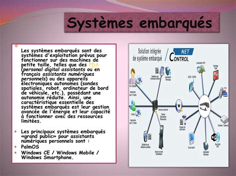 Ppt Types Des Syst Mes Dexploitation Powerpoint Presentation Free