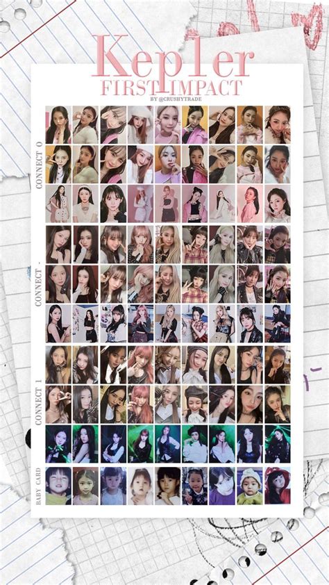 OT9 GROUP KEP1ER PHOTOCARD WISHLIST TEMPLATE In 2022 Desain Kpop