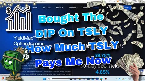 Buying The Dip On Tsly Yieldmax Etf How Much Dividends I Receive