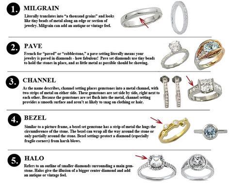 Which Best Describes Why A Diamond Ring Will Sometimes Sparkle