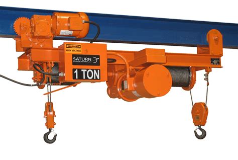 Saturn Overhead Equipment Llc