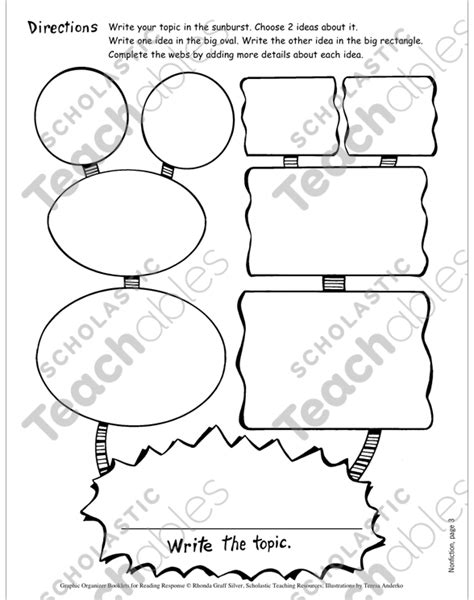 2nd Grade Nonfiction Graphic Organizers