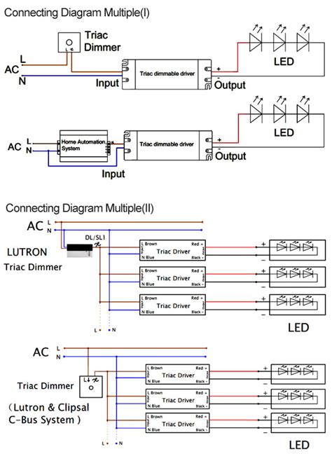 Controlador Led De Corriente Constante Regulable Triac De 20w Sin