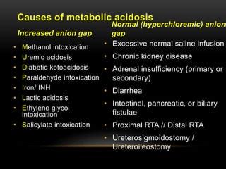 Metabolic acidosis- Systematic analysis | PPT