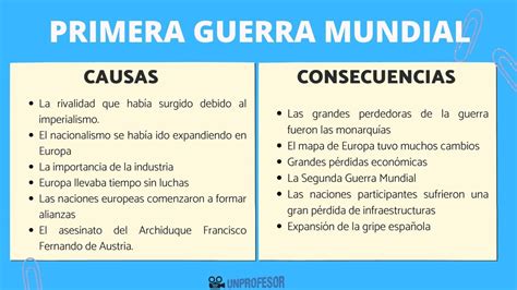 Causas Y Consecuencias Del Imperialismo Todo Lo Que Necesitas Saber La Agroteca