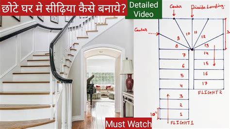 Minimum Space Required For Staircase Space Saver Stair Minimum Area