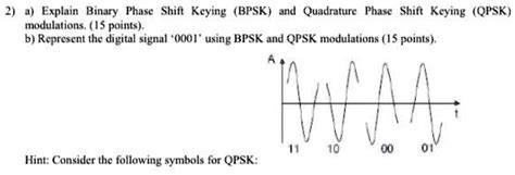 Solved 2a Explain Binary Phase Shift Keying Bpsk And Quadrature Phase Shift Keying Qpsk