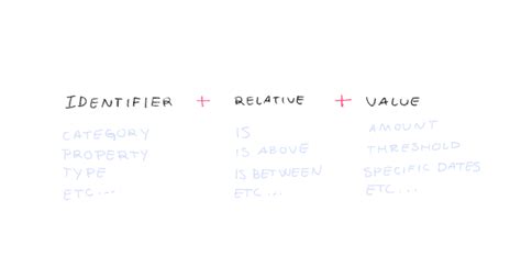 Filter UX Design Patterns Analysis Best Practices