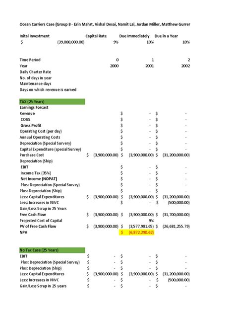 ocean carriers case final   cash flow net present