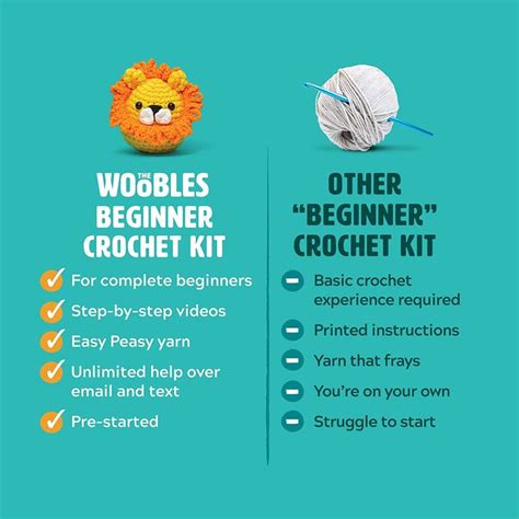 The Woobles Crochet Kit For Beginners With Easy Peasy Yarn For