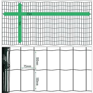 Amagabeli Garden Home M X M Green Wire Mesh Fencing Ral Pvc