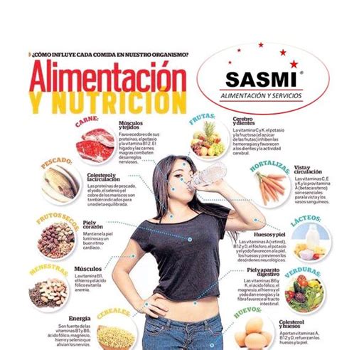 SASMI PERÚ Concesionario de Alimentos sasmiperu Profile Pinterest