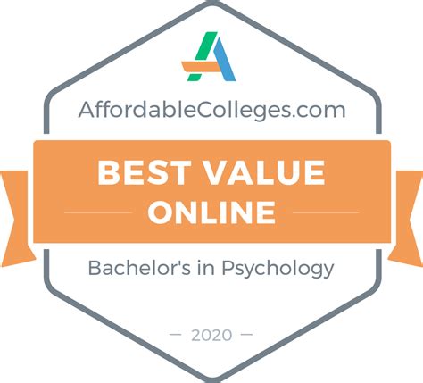 Online Bachelor S In Developmental Psychology Liberty University