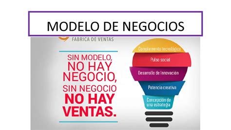 Solution Modelo De Negocios Studypool