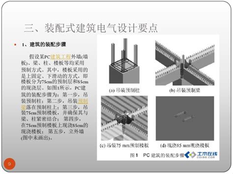 装配式建筑与电气的关系 18页 电气培训讲义 筑龙电气工程论坛