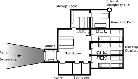 Fallout Shelter Fallout Shelter Underground Shelter Nuclear Fallout Shelter