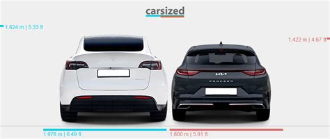 Dimensions Tesla Model Y 2021 Present Vs Kia Ceed 2021 Present