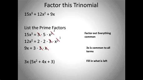 Factoring Trinomials Simplifying Math Youtube