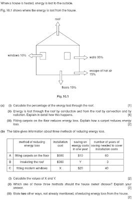 Past Papers Physics O Levels And Igcse Transfer Of Thermal Energy And