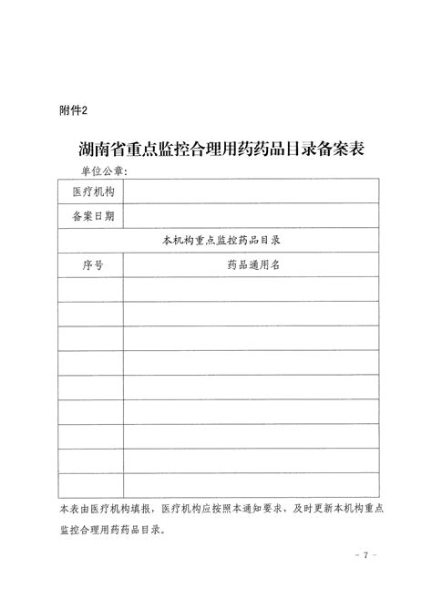 湖南省卫健委、中医药管理局关于加强重点监控合理用药药品管理的通知药事政策及法规药讯中心湖南药事服务网