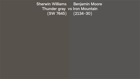 Sherwin Williams Thunder Gray SW 7645 Vs Benjamin Moore Iron Mountain