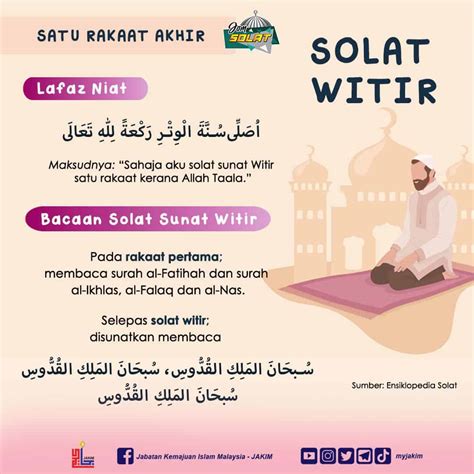 Zikir Dan Doa Selepas Solat Witir Ringkas