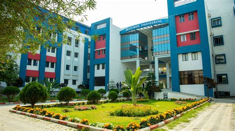 Top MBA Colleges in Kolkata 2023: Rank, Admission Details, Fees, Placements | Jagran Josh