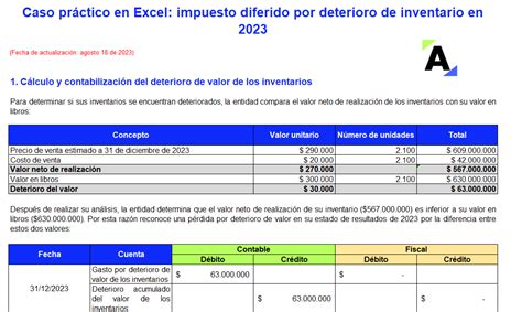 Caso Práctico En Excel Impuesto Diferido Por Deterioro De Inventario