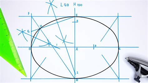 How To Draw An Ellipse Method Youtube