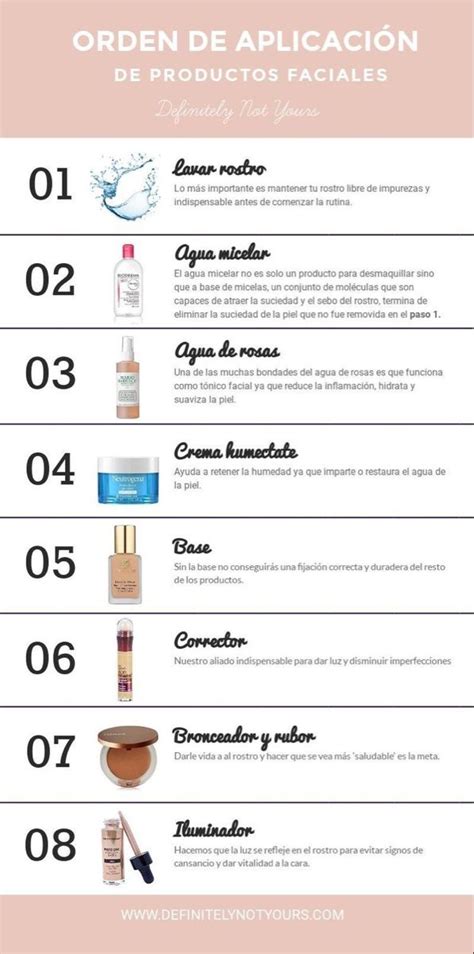 Productos Faciales En 2020 Basicos De Maquillaje Rutina De