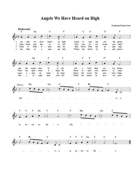Angels We Have Heard On High Chords Lyrics And Sheet Music For C