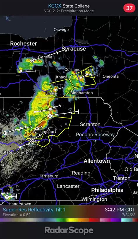 Brett Winningham On Twitter Radar Situation Around The Pocono Raceway