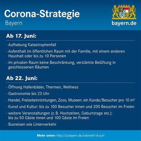 Neue Corona Regeln In Bayern Kontaktbeschr Nkungen Gelockert Gr Ere