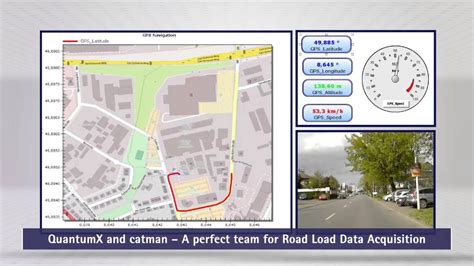 Road Load Data Acquisition With Catmanap Software Youtube