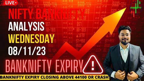 NIFTY BANKNIFTY WEDNESDAY ANALYSIS LEVELS 8TH NOV BANKNIFTY EXPIRY