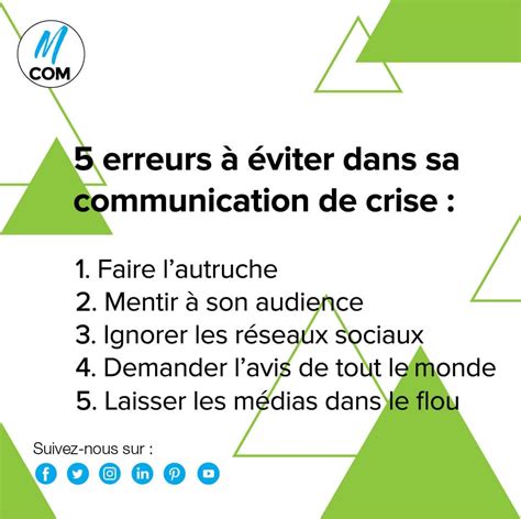 La Communication De Crise Agence M