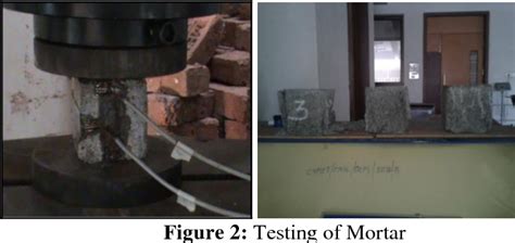 Pdf Evaluation Of Compressive Strength And Basic Compressive Stress