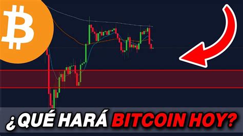 Lo Que Har Bitcoin Hoy Te Lo Explico Analisis De Bitcoin Youtube