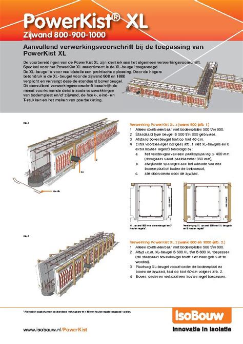 PowerKist Funderingsbekisting IsoBouw Isolatie