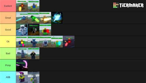 Modded Cube Combination bosses Tier List (Community Rankings) - TierMaker