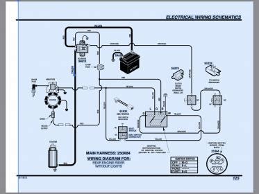 Mtd Yard Machine Riding Mower Wiring Diagram Mtd Mower Diagr