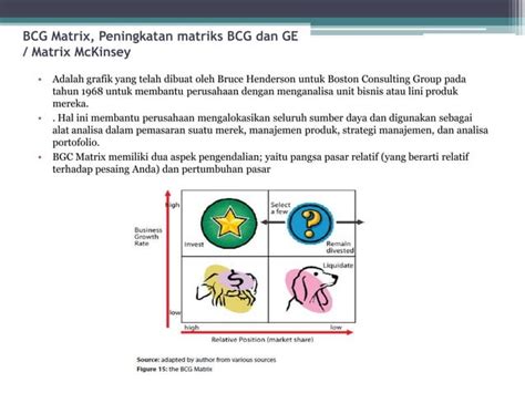 Strategi Pemasaran Ppt Ppt