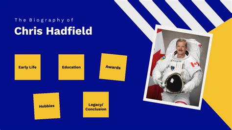 Chris Hadfield The Greatest Astronaut In History By Angad Dhillon On Prezi