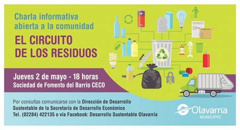 Charla Sobre Gestión De Residuos En El Barrio Ceco Municipalidad Del