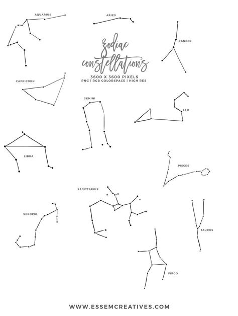 Constellation Clipart Zodiac Clip Art Star Signs Clipart Etsy Clip