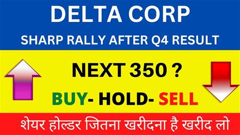 Delta Corp Share Latest News Delta Corp Share Price Target Tomorrow