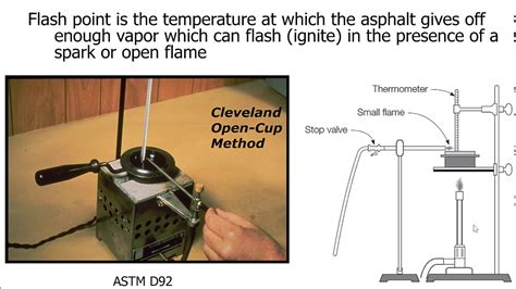 Flash Point Test Youtube